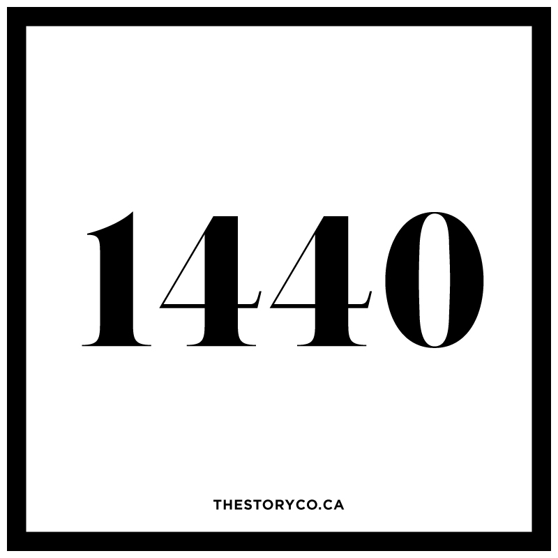 what is the factor of 1440